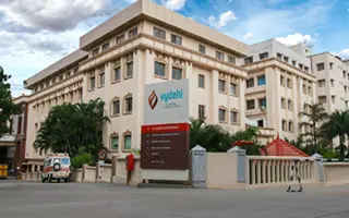 Vydehi Institute of Medical Sciences